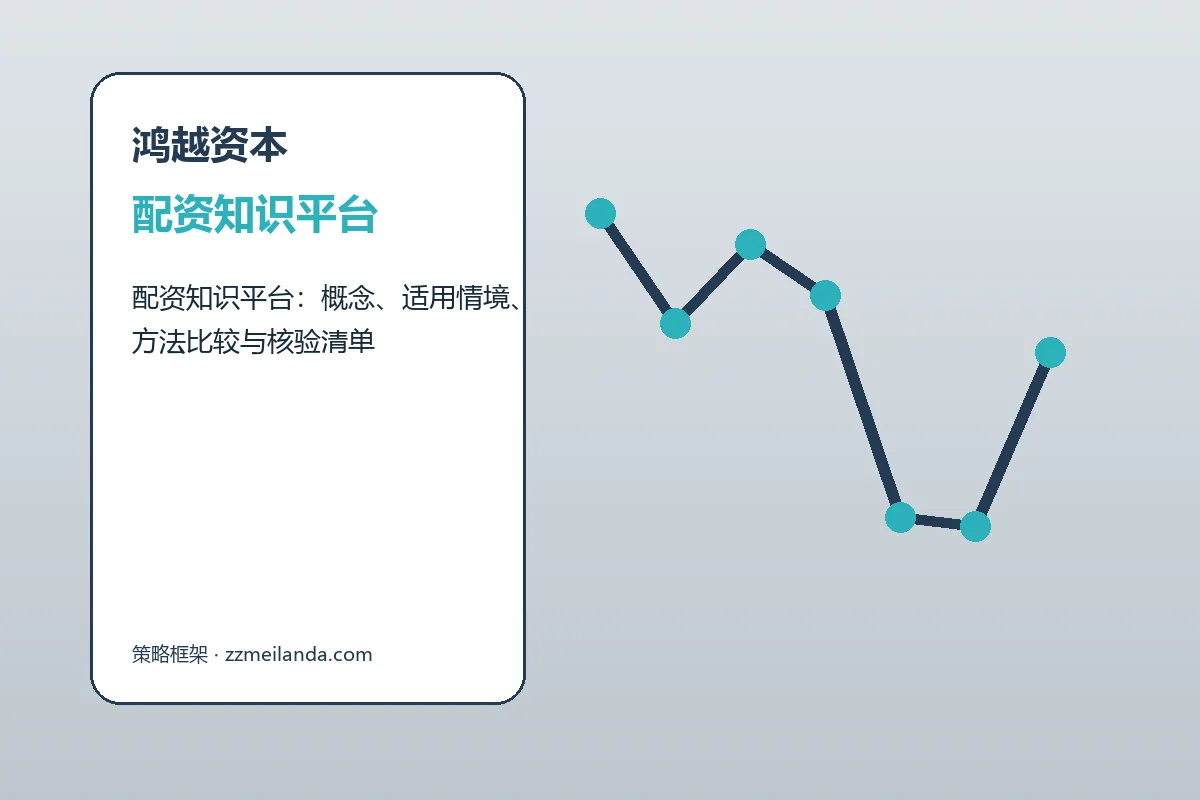 鸿越资本策略框架品牌服务总览